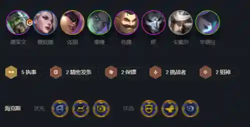 dnf执事阵容(dnf阿拉德谋略战阵容推荐)插图2