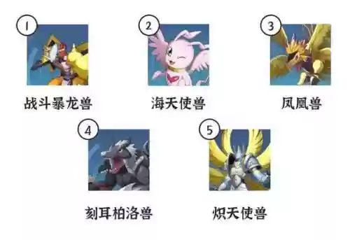 数码宝贝五破之后阵容(数码宝贝初代五人组)插图18