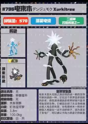 精灵传说图鉴(精灵传说最强十大精灵)插图70