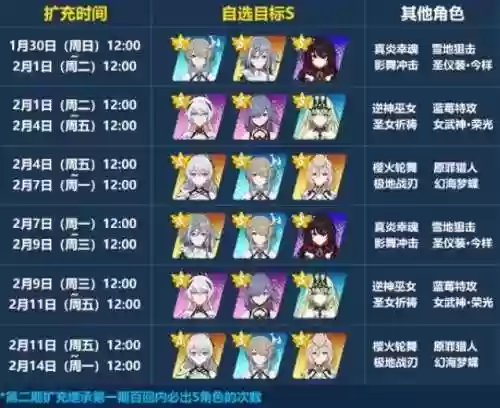 真理律阵容(誓灵最强阵容推荐)