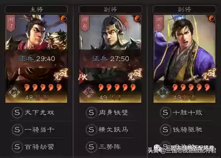巾帼阵容搭配(云顶之弈s10最强阵容搭配)插图5