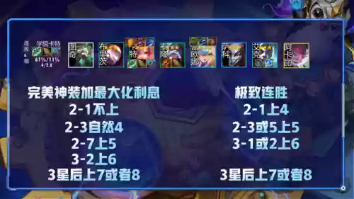 云顶问心无愧阵容(推荐的阵容羁绊和英雄传说之力)插图14