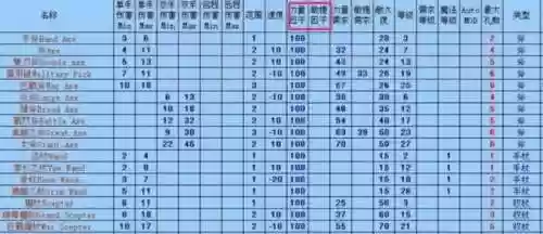 符文法师技能加点(最后纪元冰川法师加点)插图1