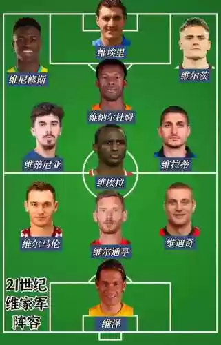 阵容介绍文本(最佳阵容号码技能进阶图)插图11