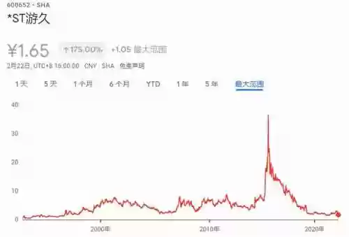 游久网魔兽(u9魔兽地图下载官网)插图19