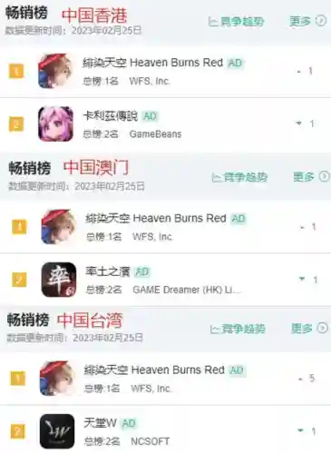 最新卡牌手游2022首发排行(卡牌养成类手游)插图9
