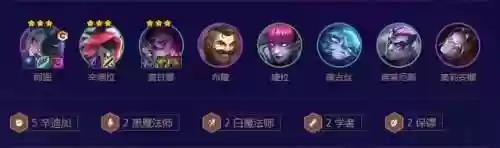 啥阵容克制狐狸辛迪加(原神最适合迪卢克的阵容)