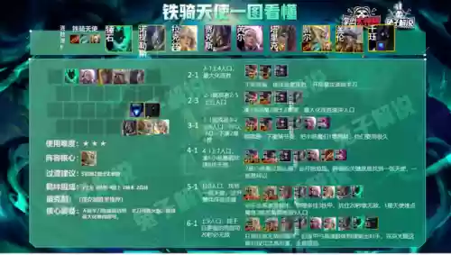 云顶六边形战士阵容(6斗士云顶之弈阵容)插图15