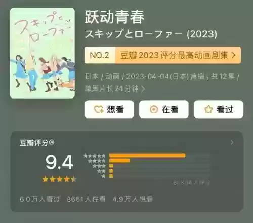 2023年十大必看动漫(2023最新好看的电视推荐)插图8