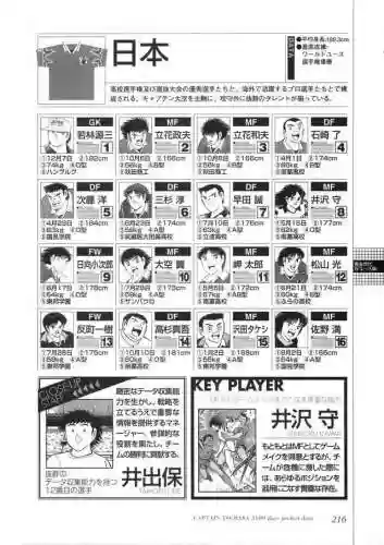532阵容球衣号码最新(532足球阵型)插图2