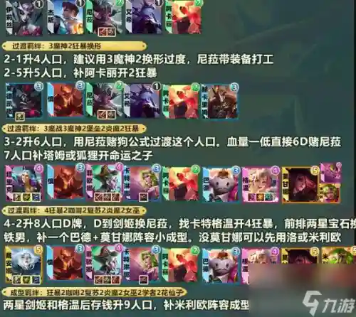 六学者阵容剑姬(剑姬solo带什么天赋)插图3