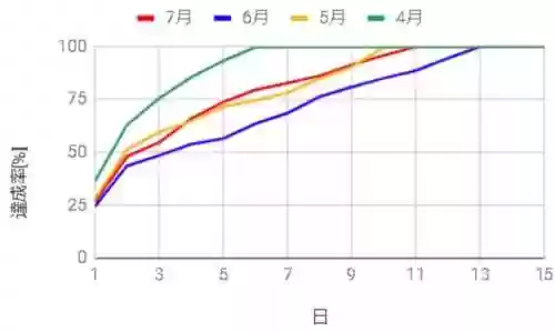 天天酷跑2023年停服(天天酷跑会下架吗)插图18