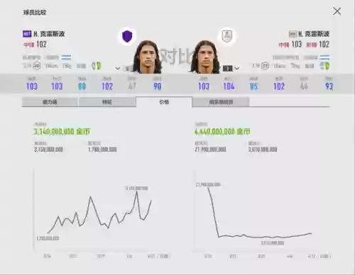 克雷斯波阵容(史瓦罗打法及阵容搭配方案)插图5