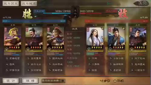 阵容风格加点(最佳阵容号码技能进阶图)插图8