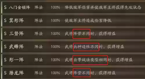 战术装备阵容(战术八件套)插图1
