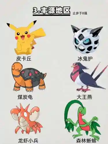 神奇宝贝有哪些阵容搭配(宝可梦t0阵容)插图2