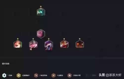 金龙最好阵容(红龙和金龙可以混养吗)插图2