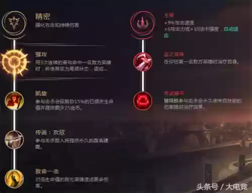 审判天使阵容怎么配队(手游血色审判最佳阵容)插图11