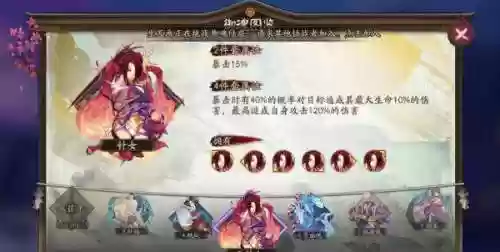 阴阳师大天狗版本阵容(阴阳师大天狗御魂搭配)插图2