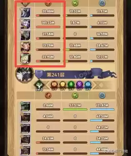 半梦境阵容(幻境试炼阵容搭配攻略)插图3