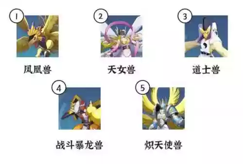 数码宝贝五破之后阵容(数码宝贝初代五人组)插图7