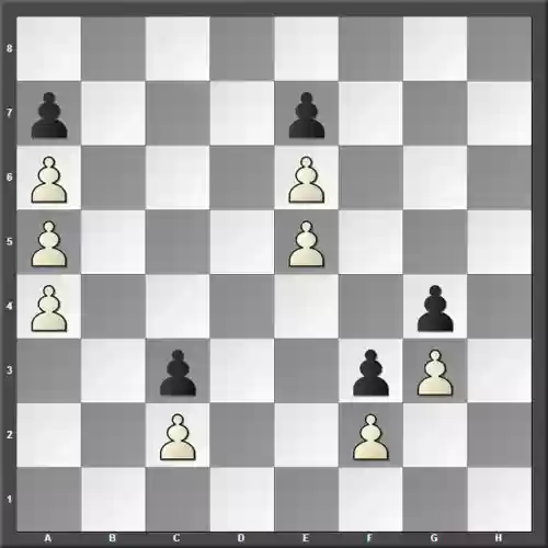 象棋兵到对方阵容能后退吗(象棋兵可以后退吗)插图3