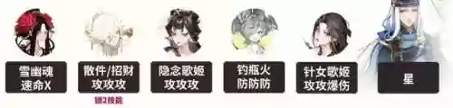 周一到周四的麒麟阵容空面(阴阳师打麒麟什么阵容伤害高)插图1