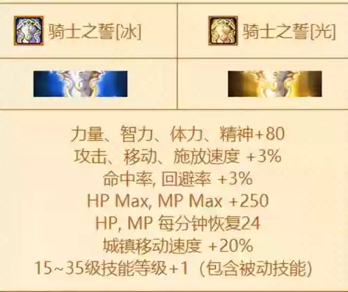 dnf2018耕耘礼包外观(DNF2023年耕耘礼包)插图3