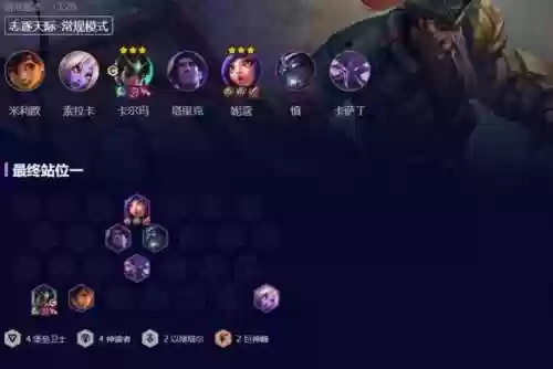 人口压制阵容(云顶之奕最佳7人口阵容)