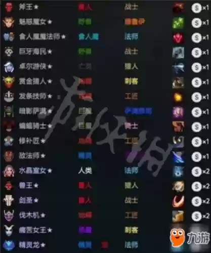 刀塔自走棋联盟前期阵容(刀塔自走棋更新后最新阵容)插图1