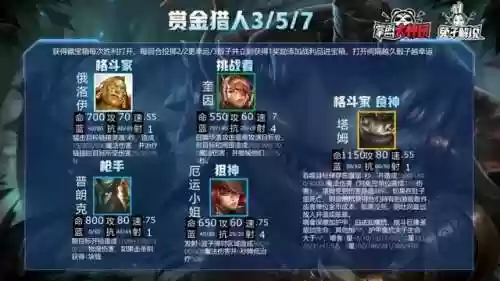 双城之战最全羁绊阵容(双城之战角色表)插图10