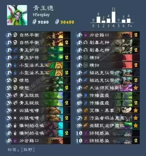 炉石战旗后期阵容排名卡组(炉石传说天梯卡组)插图10