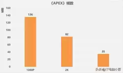 4599游戏(小游戏免费秒玩入口)插图16