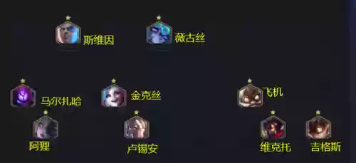 霓虹之夜大师段位上分阵容(英雄联盟大师段位图片)插图8