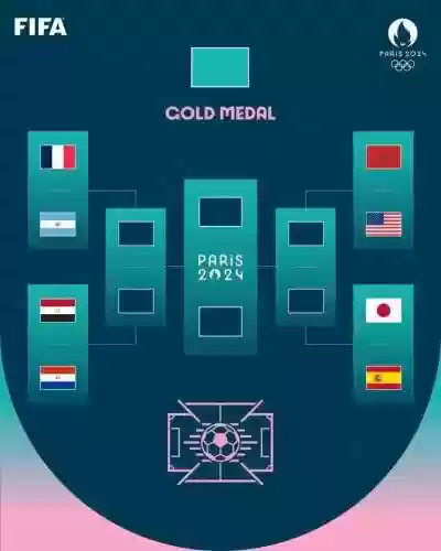东京奥运会全球前八强阵容(2020东京奥运会手游下载)插图1