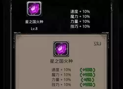 地下城堡2刷图什么阵容好(地下城堡队伍最佳阵容)插图1