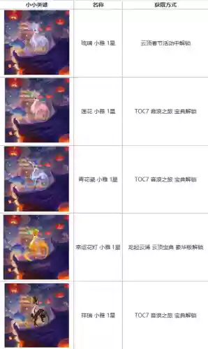 拉克丝李青阵容(拉克丝怎么出装伤害高)插图29