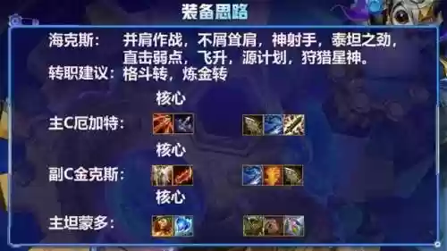 克制赏金的羁绊阵容(火影ol赏金试炼追打阵容)插图5