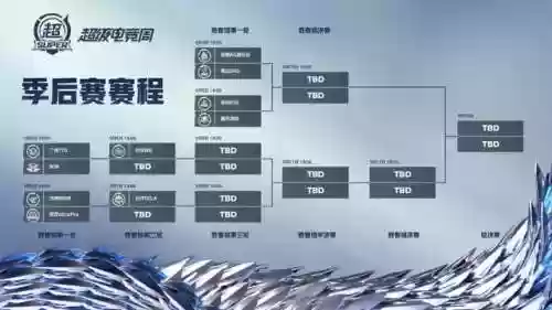 狼队的阵容非常灵活多变(形一阵适合的队伍)插图2