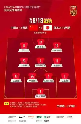 赛前阵容6(六个队循环赛对阵表)