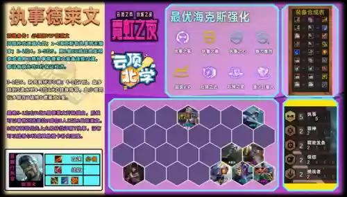 云顶8格斗家阵容6.5(6斗士云顶之弈阵容)插图14