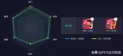 最佳阵容杰拉德怎么得(英雄联盟最强阵容搭配)插图3 最佳阵容杰拉德怎么得(英雄联盟最强阵容搭配)插图3