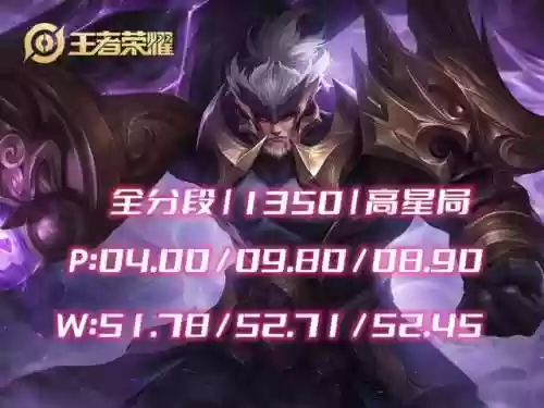 王者荣耀四人游戏阵容介绍(王者荣耀三人娱乐阵容)插图3