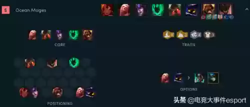 英雄联盟吃鸡阵容新阵容(最新版lol云顶之弈吃鸡阵容)插图3
