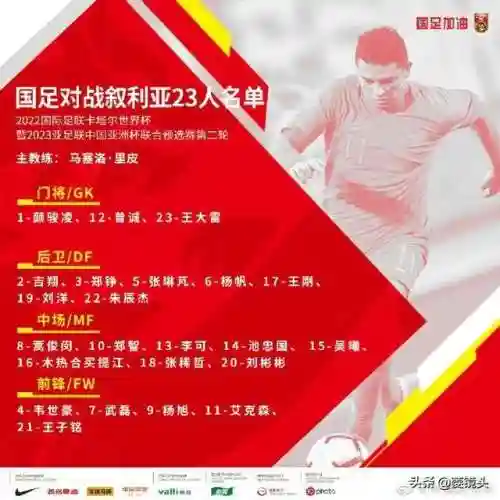 中国1 2叙利亚阵容(叙利亚人在中国后感叹)插图2
