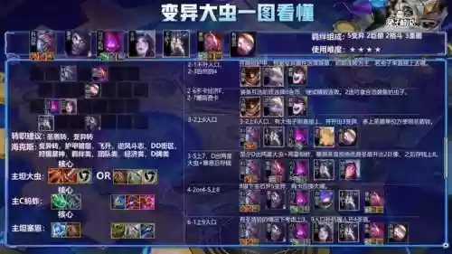 吊打三星最强阵容装备(率土之滨四星最强阵容)插图6