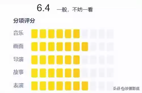 诸神之战3百度百科(诸神之战一共有几部)插图2 诸神之战3百度百科(诸神之战一共有几部)插图2