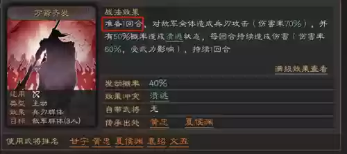 袁氏兄弟阵容(三国志战略版袁术t0阵容)插图1