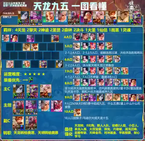 新版九五至尊阵容卡莎(九五至尊细支多少一包)插图3