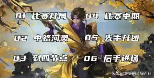 赵云怎么玩战士阵容(赵云三势完美阵容)插图11